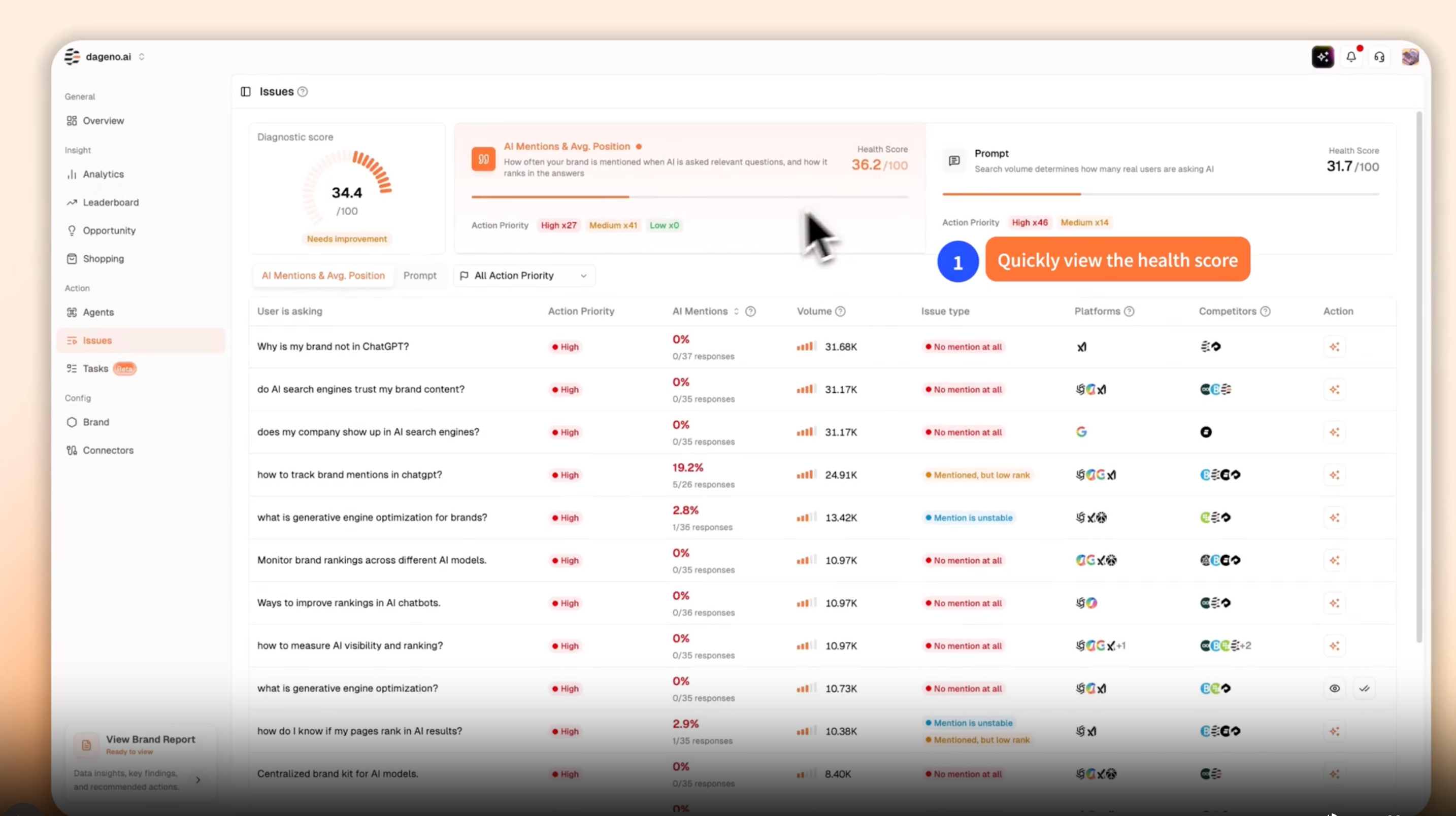 Dageno 诊断中心 /geo-visibility-platform-research/figure-03.png